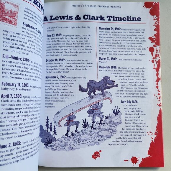 Oh Yikes Histoy's Grossest, Wackiest Moment's Trivia History Book 9780761136842 - Picture 8 of 16